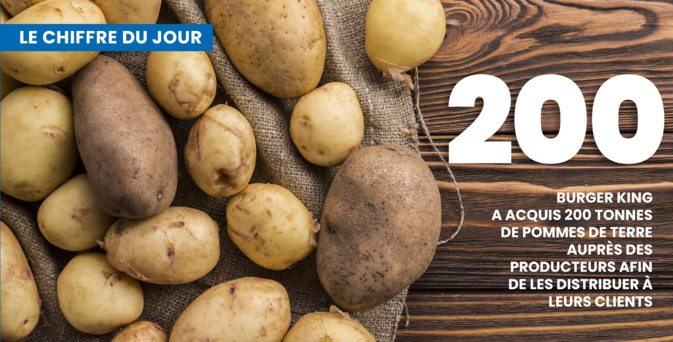 200 tonnes de patates distribuées par Burger King à partir de mardi © Freepik 200 tonnes de patates distribuées par Burger King à partir de mardi © Freepik