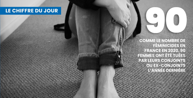 Les chiffres sur les féminicides en 2020 viennent de tomber Les chiffres sur les féminicides en 2020 viennent de tomber