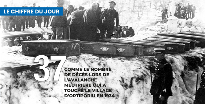 Le chiffre du jour : 37 Le chiffre du jour : 37