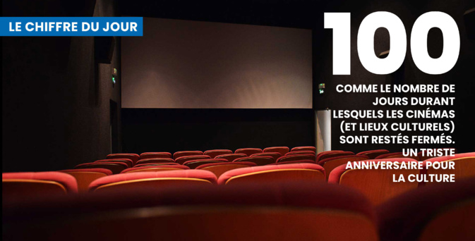 Les salles de cinéma sont désespérément vides, comme ici au Régent de Bastia © M.Benedittini Les salles de cinéma sont désespérément vides, comme ici au Régent de Bastia © M.Benedittini