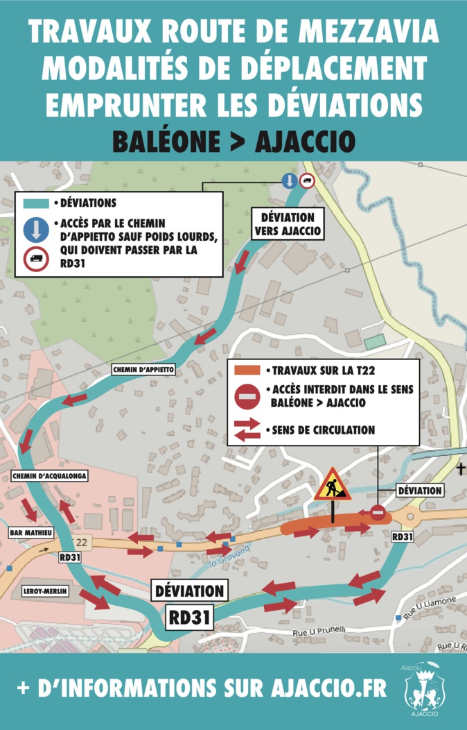 Ajaccio : quinze mois de travaux pour moderniser la traversée de Mezzavia