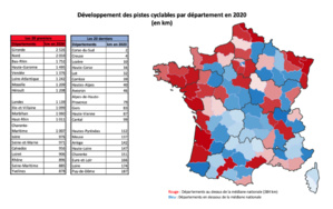 Le chiffre du jour : 18 Le chiffre du jour : 18