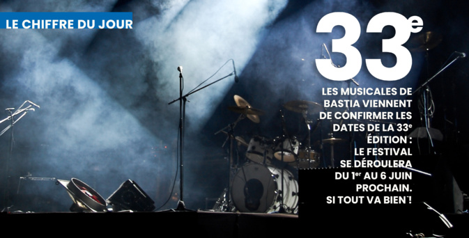 Le chiffre du jour : 33e Le chiffre du jour : 33e