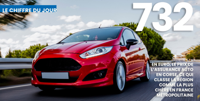 Le chiffre du jour : 732 € Le chiffre du jour : 732 €