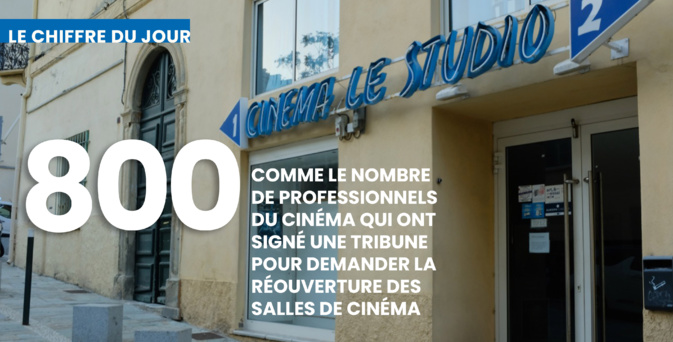 Les signataires dénoncent la fermeture des salles. Ici, les 2 salles du Studio à Bastia, fermées depuis des mois