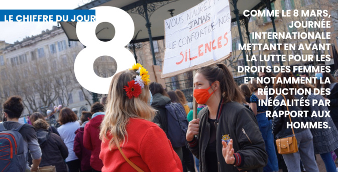 Le 8 mars est la Journée Internationale des droits des femmes Le 8 mars est la Journée Internationale des droits des femmes