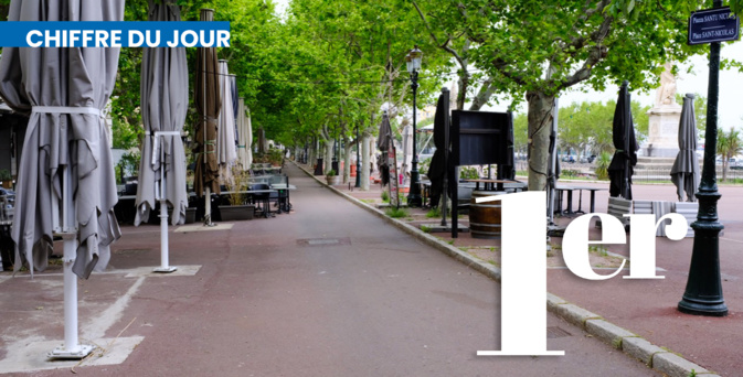 Il y a 1 an, Bastia se vidait, la Corse connaissait son premier confinement Il y a 1 an, Bastia se vidait, la Corse connaissait son premier confinement