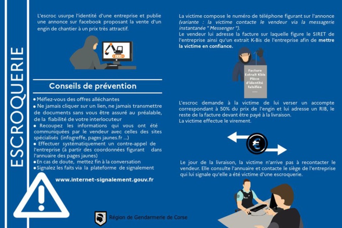 Cyber escroqueries au matériel de travaux publics : 8 plaintes déposées depuis le 1er janvier en Corse