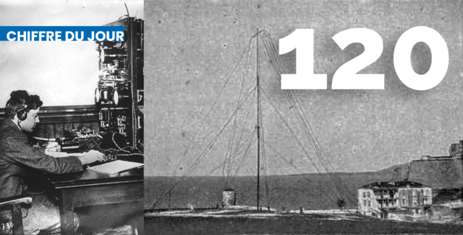 Le chiffre du jour : 120 ans Le chiffre du jour : 120 ans