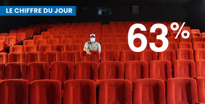 Daniel Benedittini attend avec impatience la réouverture de son cinéma Daniel Benedittini attend avec impatience la réouverture de son cinéma