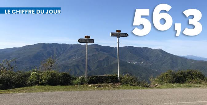 Certaines communes de Haute-Corse d'apprêtent à recevoir une dotation revue à la hausse Certaines communes de Haute-Corse d'apprêtent à recevoir une dotation revue à la hausse