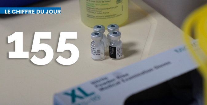 Si le taux d'incidence augmente, la vaccination, elle, ne ralentit pas sur l'île Si le taux d'incidence augmente, la vaccination, elle, ne ralentit pas sur l'île