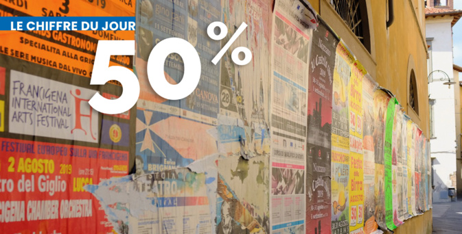 La culture va à nouveau s'afficher en Italie mais avec 50% de spectateurs et selon les régions La culture va à nouveau s'afficher en Italie mais avec 50% de spectateurs et selon les régions