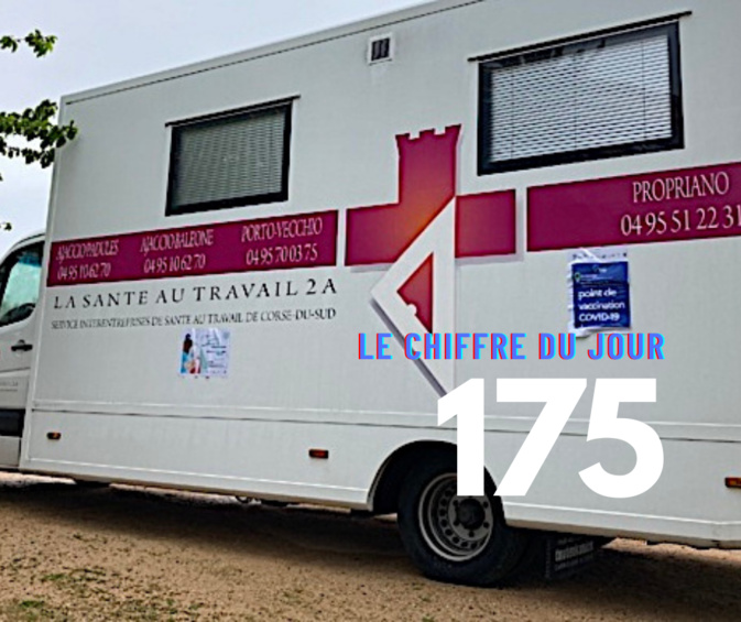 Le chiffre du jour : 175 personnes