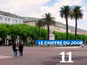 Le chiffre du jour : 11 mai