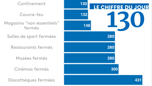 Credit photo France Info Credit photo France Info