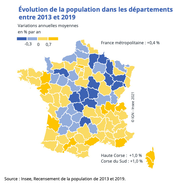 Recensement de la population française de 2013 et 2019. Source : Insee