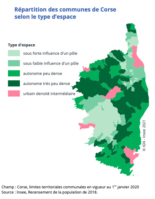 Répartition des communes de Corse selon le type d’espace. Source : Insee