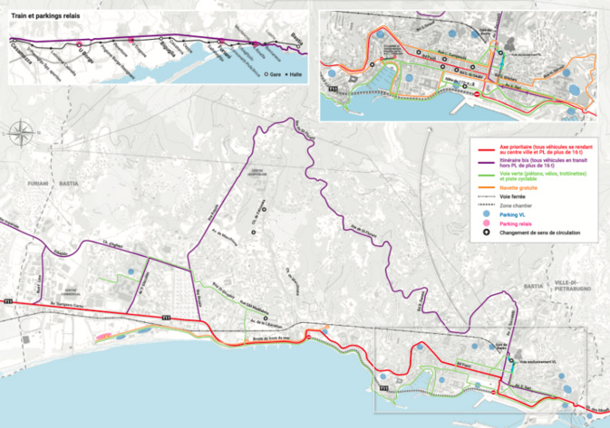 Le plan de circulation Le plan de circulation