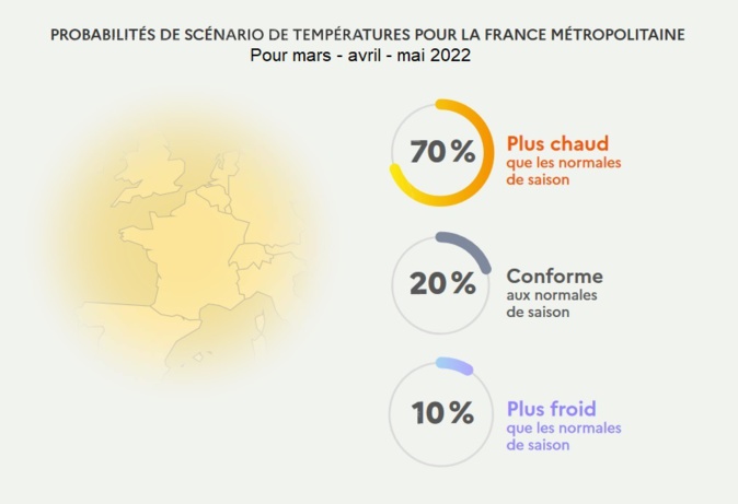 Météo corse : déficit des précipitations et hausses des températures en février 2022 Météo corse : déficit des précipitations et hausses des températures en février 2022
