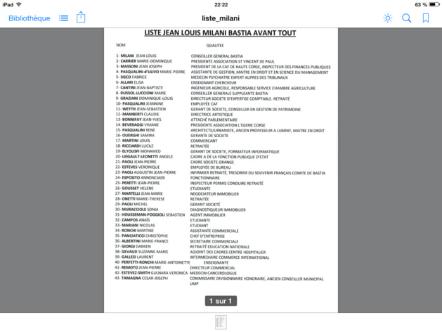 Elections municipales : Jean-Louis Milani dévoile sa liste divers droite