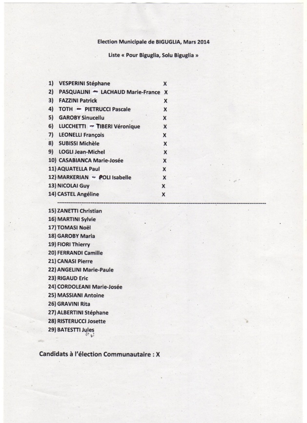 Stephane Vesperini : "Nous allons créer la surprise sur Biguglia, nous allons gagner !" Stephane Vesperini : "Nous allons créer la surprise sur Biguglia, nous allons gagner !"