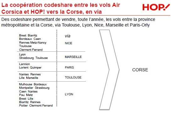 HOP! et Air Corsica : Accord de desserte entre la Corse et le continent