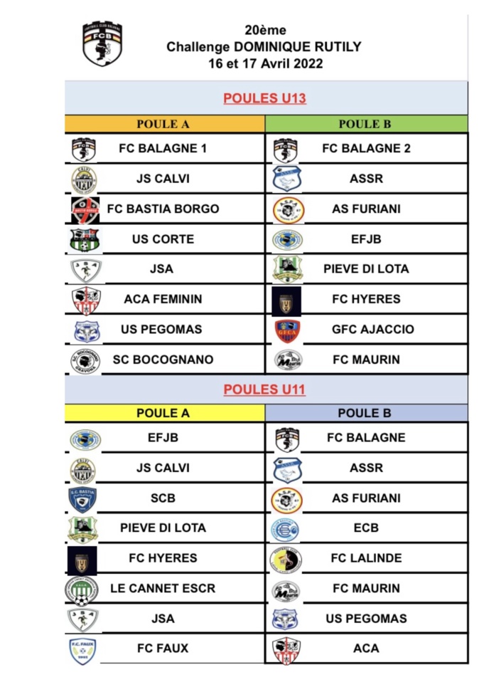 Le 20ème challenge Dominique-Rutily rassemble 380 joueurs à Calvi Le 20ème challenge Dominique-Rutily rassemble 380 joueurs à Calvi