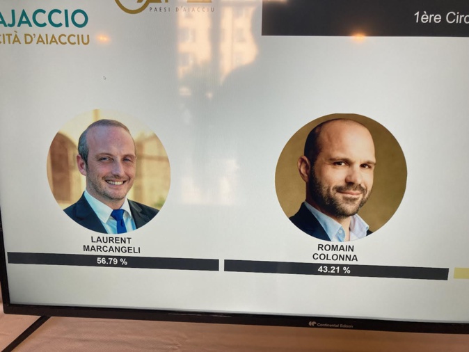 Cliquez sur la photo pour accéder aux résultats