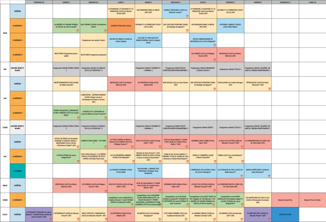 La grille des films projetés La grille des films projetés