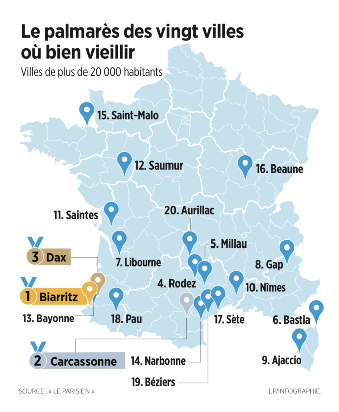 Infographie Le Paridiek
