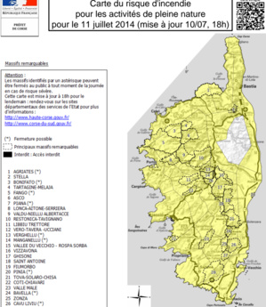 Lutte contre l'incendie en Corse-du-Sud : 2013, les meilleures statistiques depuis 2002