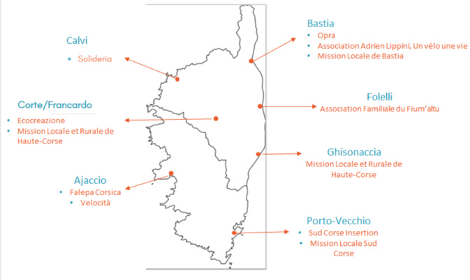 Les adhérents de MobIn Corsica Les adhérents de MobIn Corsica