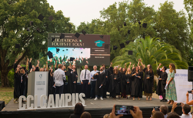 Document CNI Document CNI