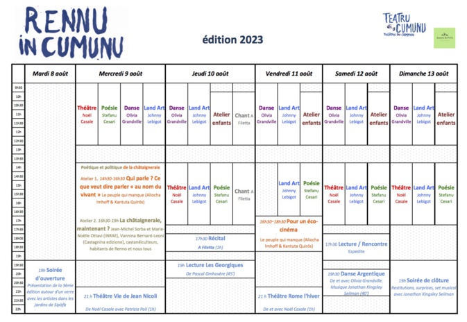 Rennu in Cumunu : les rencontre artistiques, culturelles et populaires au coeur des Deux-Sorru Rennu in Cumunu : les rencontre artistiques, culturelles et populaires au coeur des Deux-Sorru