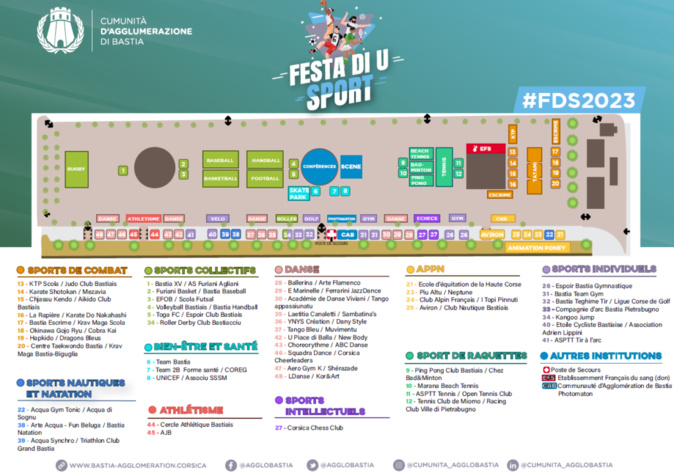 Le Roller derby à découvrir à la Fête du sport de Bastia Le Roller derby à découvrir à la Fête du sport de Bastia