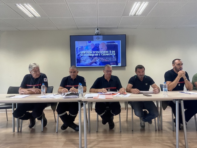Les cadres du Service d'incendie et de secours de Haute-Corse (SIS2B) font le bilan de leur été. Les cadres du Service d'incendie et de secours de Haute-Corse (SIS2B) font le bilan de leur été.