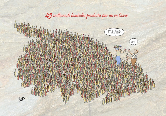 Le dessin de Battì : 45 millions de bouteilles de vin produites en Corse. Salute ! Le dessin de Battì : 45 millions de bouteilles de vin produites en Corse. Salute !