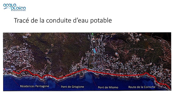 Pene in capu : la guerre des tranchées Pene in capu : la guerre des tranchées