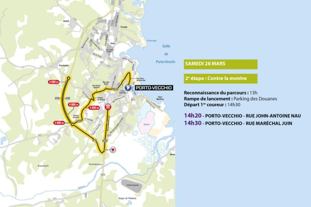 Porto-Vecchio et le critérium international : Ce qu'il faut savoir