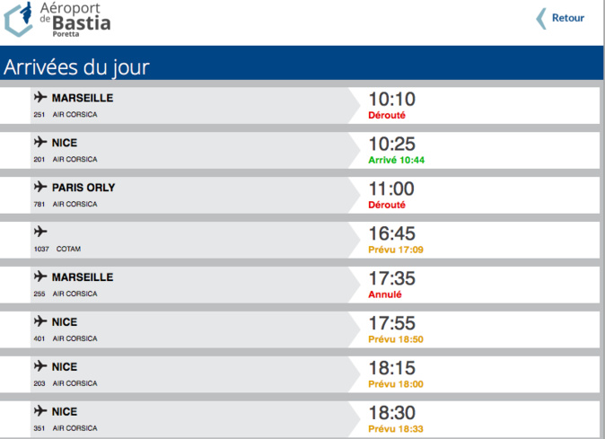 Vent : Plusieurs vols entre la Corse et le continent annulés ou retardés ce mardi