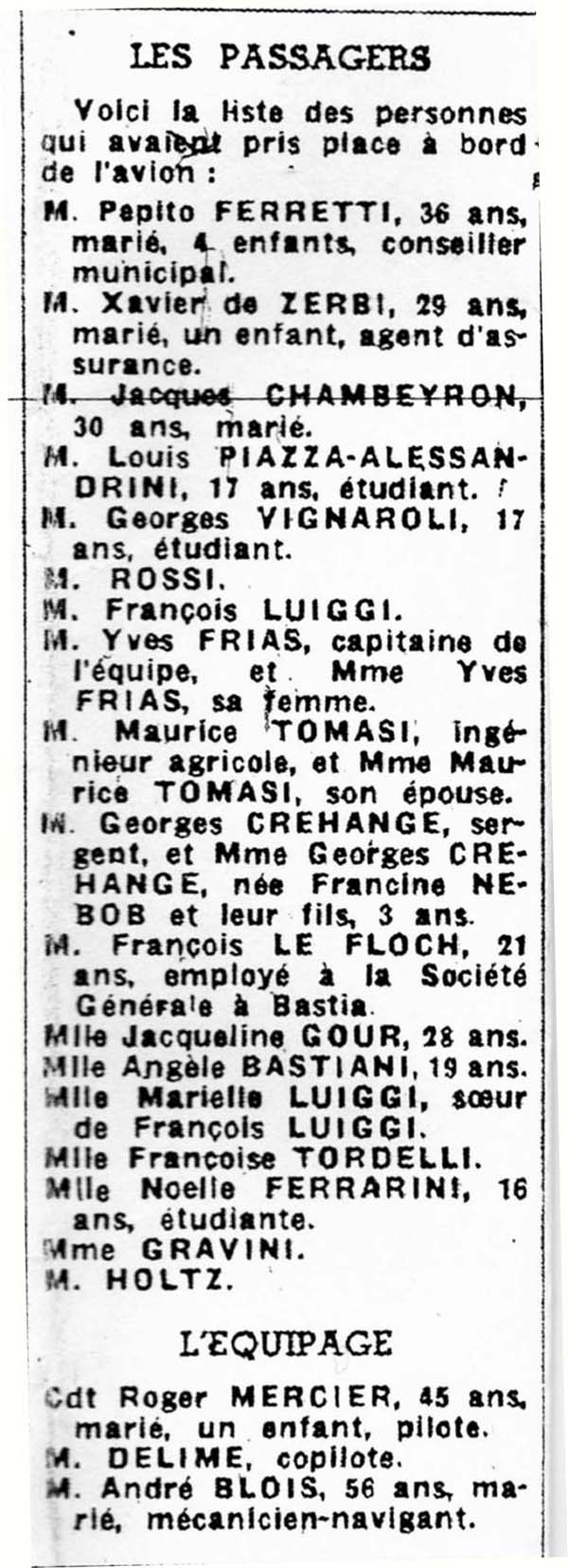 29 Décembre 1962 : 2 équipes du BBC Bastia disparaissent dans l'avion qui percute le Monte Renosu 