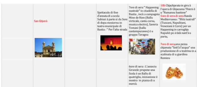 Festa di a lingua corsa in Bastia Festa di a lingua corsa in Bastia