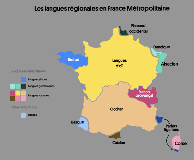 Le Corse occuperait la première place sur le podium des langues que les Français veulent le plus apprendre