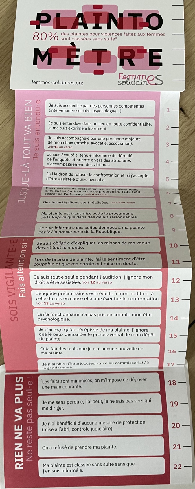 Le plaintomètre Le plaintomètre