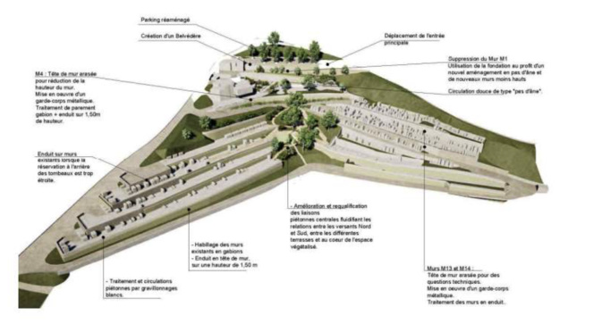 Bastia : Le cimetière de l’Ondina bientôt rendu aux familles Bastia : Le cimetière de l’Ondina bientôt rendu aux familles