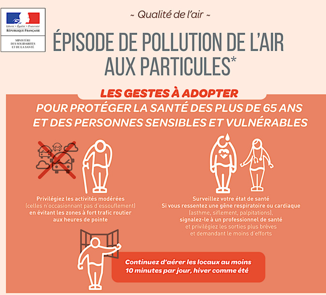 Pollution de l'air : encore des particules désertiques au-dessus de la Corse Pollution de l'air : encore des particules désertiques au-dessus de la Corse