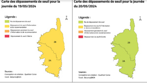 Corse  : la pluie atténue l'impact des particules désertiques sur la qualité de l'air