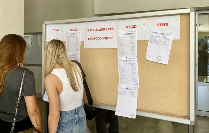 En 2024, 85,5% des candidats ont décroché leur baccalauréat en France. En 2024, 85,5% des candidats ont décroché leur baccalauréat en France.