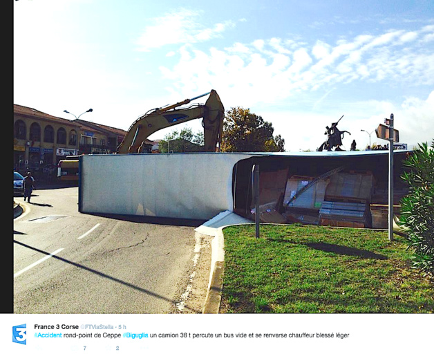 Biguglia : Collision entre un bus et un poids lourd qui se renverse. Un blessé et un énorme embouteillage Biguglia : Collision entre un bus et un poids lourd qui se renverse. Un blessé et un énorme embouteillage